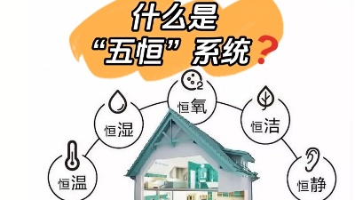 關(guān)于“五恒”系統(tǒng)，你了解多少？