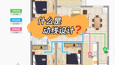 今日裝修知識分享：什么是動線設計？